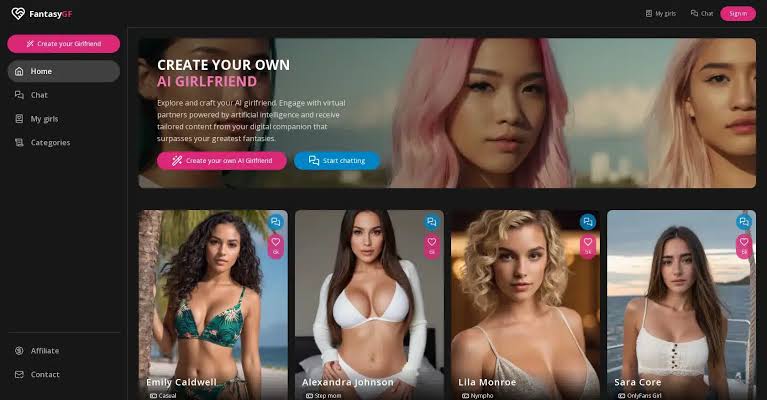 Candy.Ai AI nude fake site showing Julia Roberts 